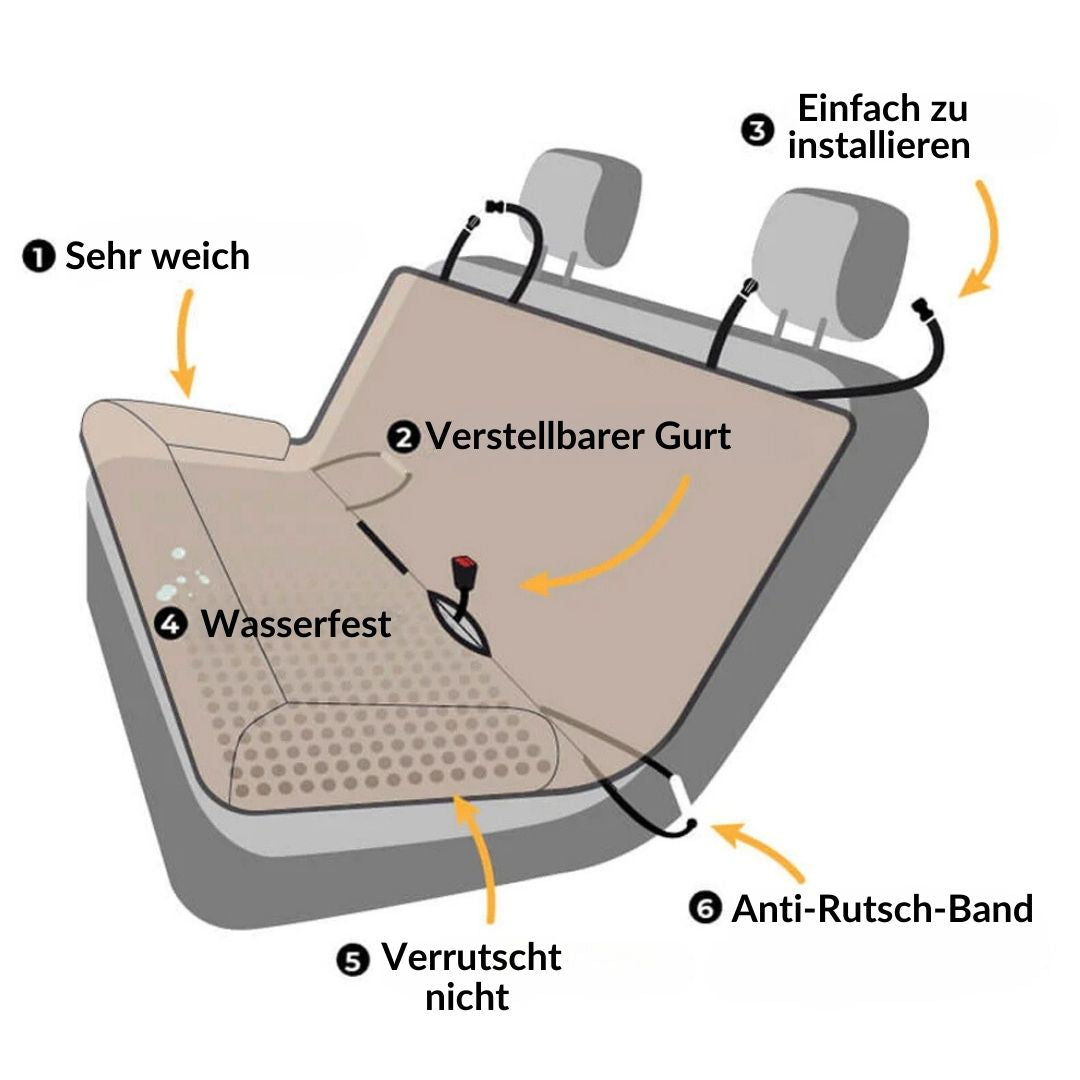Wasserdichter Auto Hundeschutz